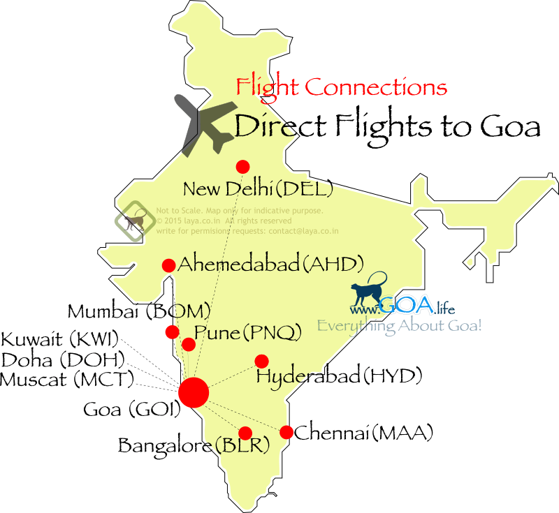 Mumbai is well connected with Goa. If you could to find a direct flight to Goa, fly to Mumbai and get a connection to Goa.