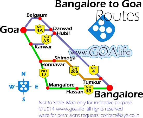 bangalore-to-goa-by-bus