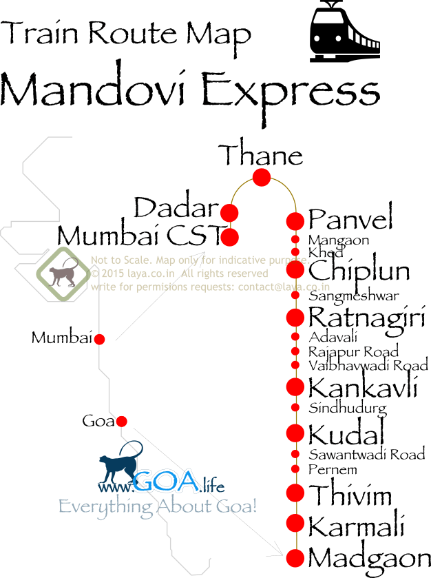 mumbai-to-goa-by-train