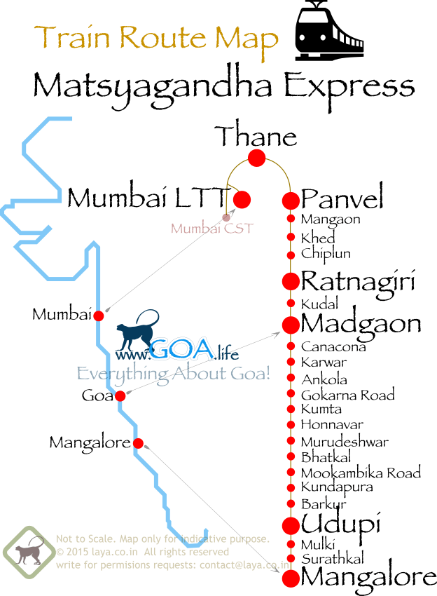 Train route and Stops for Matsyagandha Express from Mumbai to Mangalore via Goa . Lokmanyatilak Terminus ->	Thane -> Panvel -> Mangaon -> Khed -> Chiplun -> Ratnagiri -> Kudal	 -> Madgaon -> Cancona -> Karwar	 -> Ankola -> Gokarna Road -> Kumta -> Honnavar -> Murdeshwar -> Bhatkal	 -> Mookambika Road -> Kundapura -> Barkur -> Udupi	 -> Mulki	 -> Surathkal -> Mangalore Central